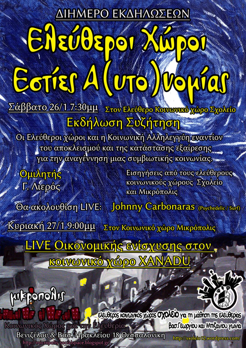 Ελεύθεροι Χώροι